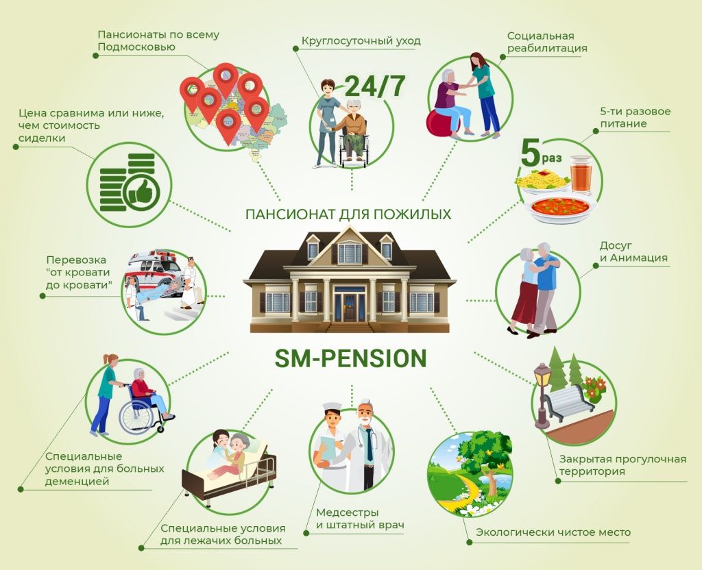SM-pension.jpg